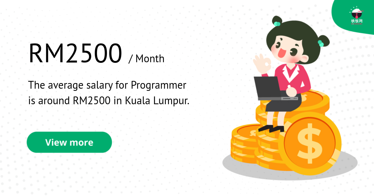 Programmer Salary in Kuala Lumpur - Latest Salary 2026